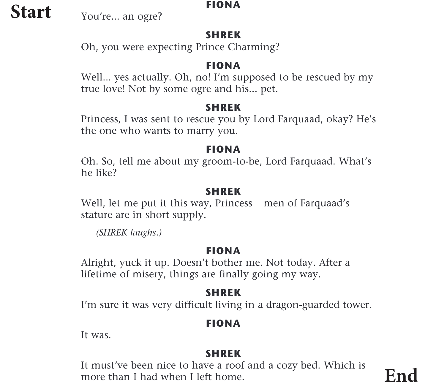 Shrek and Fiona