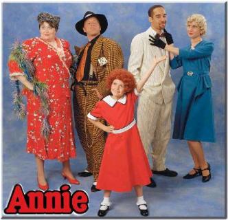 Annie group