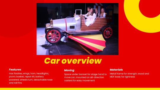 Car overview