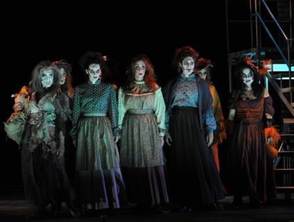 Sweeney Todd Costume Rentals